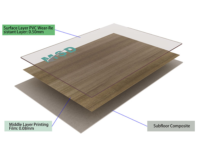 Capa de desgaste de PVC para suelos de PVC, SPC, LVT Capa de desgaste de PVC para suelos de PVC, SPC, LVT